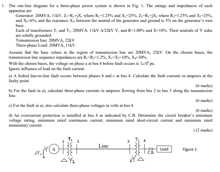 Solved 1. The one-line diagram for a three-phase power | Chegg.com