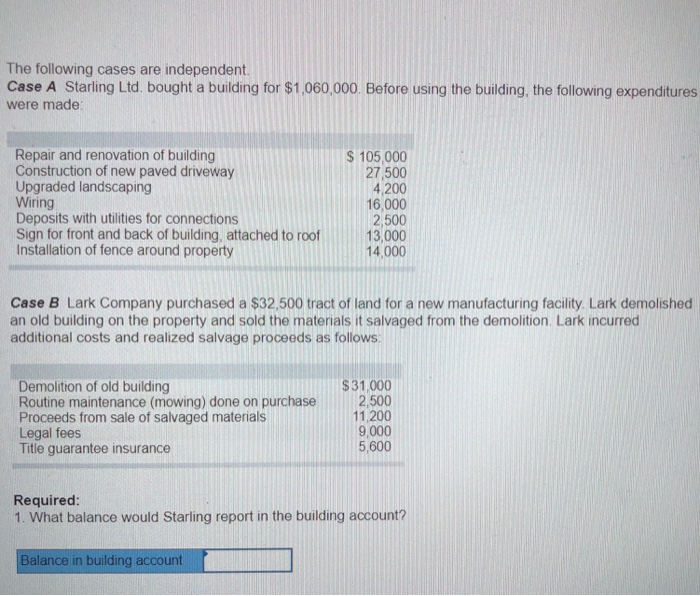 Solved The following cases are independent. Case A Starling
