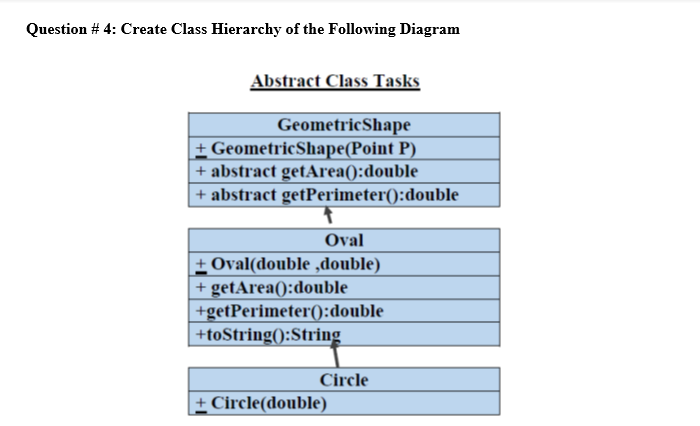 Solved i want coding of this question in java language in | Chegg.com