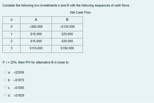 Solved Consider The Following Two Investments A And B With | Chegg.com