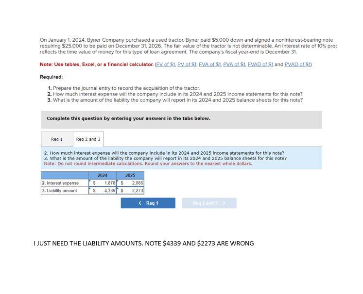 Solved On January 1 2024 Byner Company Purchased A Used Chegg Com   PhpOv0OQJ