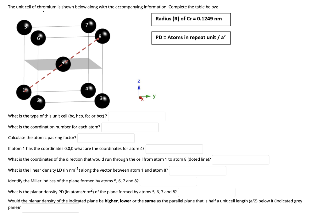 Solved The unit cell of chromium is shown below along with | Chegg.com