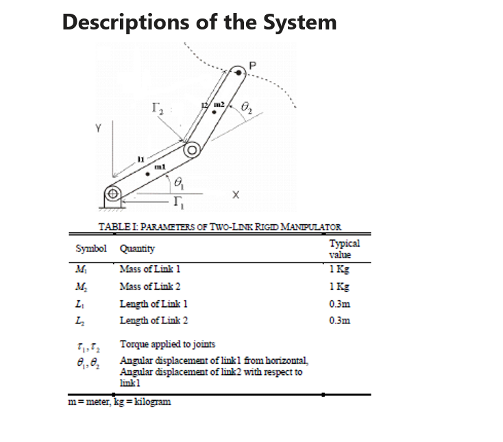 Mathematical Model Q M M O H G C8 C C E Chegg Com