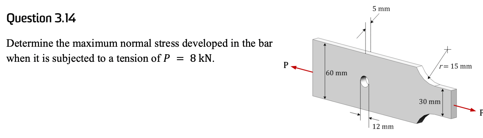 Solved Determine the maximum normal stress developed in the | Chegg.com