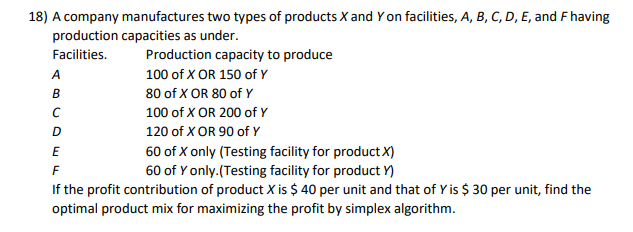 Solved 18) A company manufactures two types of products X | Chegg.com