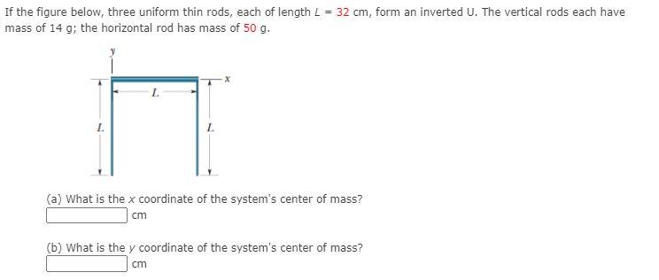 Solved If the figure below, three uniform thin rods, each of | Chegg.com