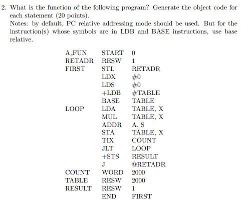 What is the function of the following program? | Chegg.com