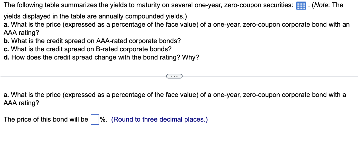 SOLVED THE FOLLOWING TABLE IS TAKEN FROM THE WEBSITE OF visual data 6