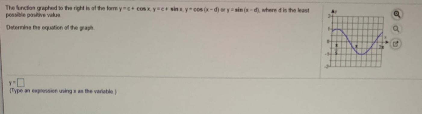 Solved The function graphed to the right is of the form y = | Chegg.com