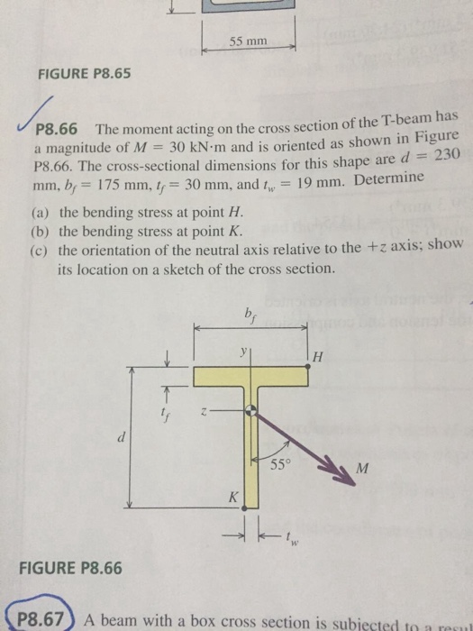 Solved The moment acting on the cross section of the T-beam | Chegg.com