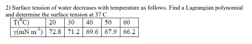 Solved 2) Surface tension of water decreases with | Chegg.com