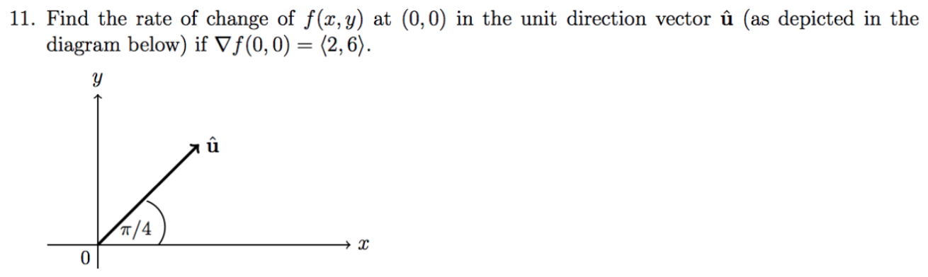 Solved 11 Find The Rate Of Change Of F X Y At 0 0 In Chegg Com