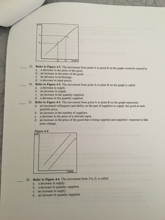 Solved Homework Chapter 4 Multiple Choice Identify the | Chegg.com