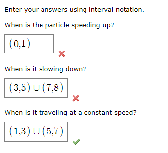 Solved Suppose That The Graph Of The Velocity Function Of A Chegg Com