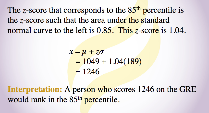 標準生理学　　　⑧ Normal Distribution: Z-Scores - YouTube