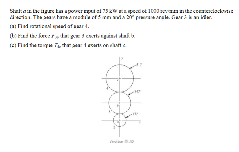 Solved Shaft a in the figure has a power input of 75 kW at a