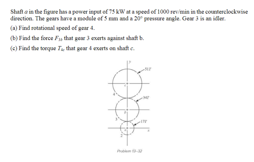 Solved Shaft A In The Figure Has A Power Input Of 75 KW At A | Chegg.com