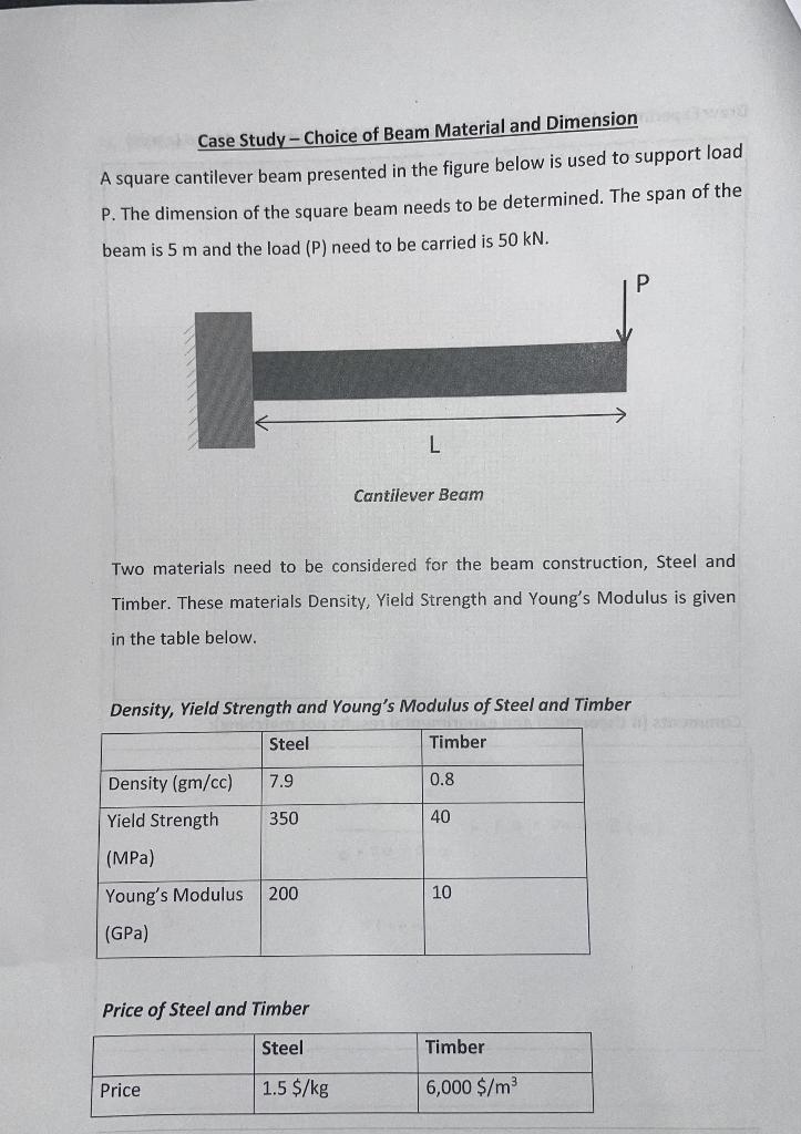 Solved Case Study - Choice of Beam Material and Dimension A | Chegg.com