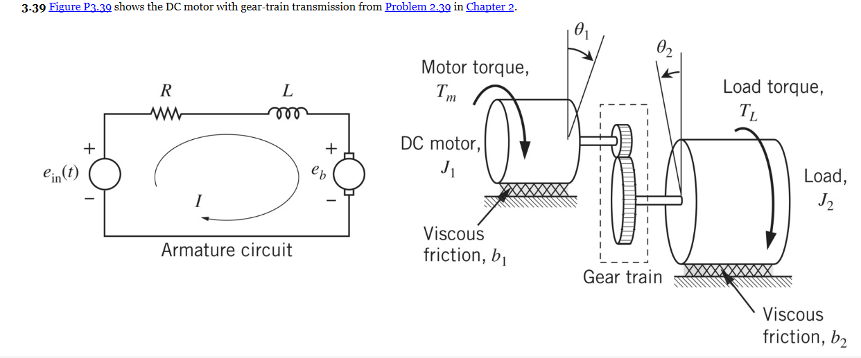 Solved Derive the complete mathematical model of the | Chegg.com