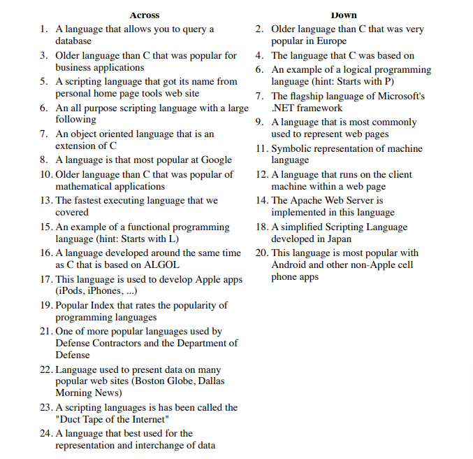 Solved Computer language Crossword Puzzle Each word can Chegg com