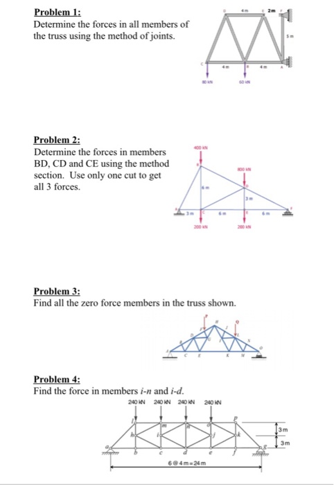 Solved Problem l: Determine the forces in all members of the | Chegg.com