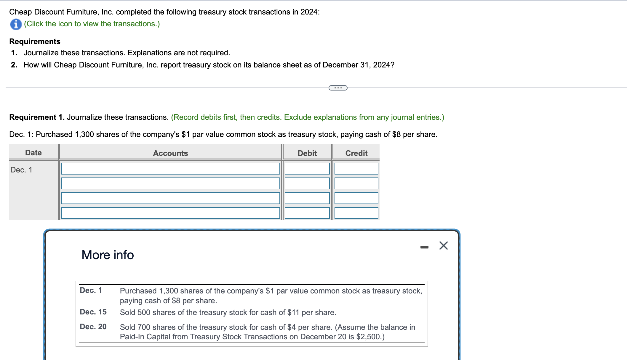 Solved Cheap Discount Furniture, Inc. completed the