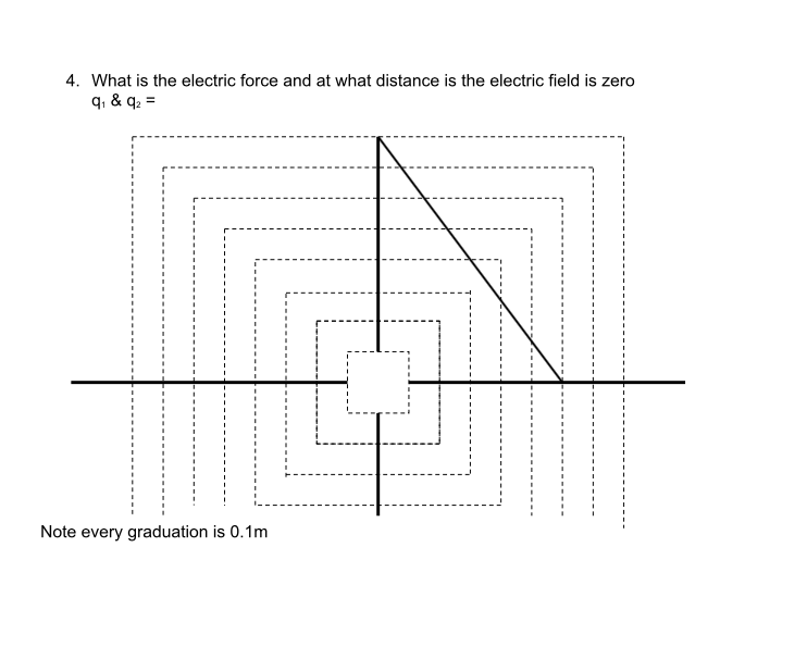 4. What is the electric force and at what distance is | Chegg.com