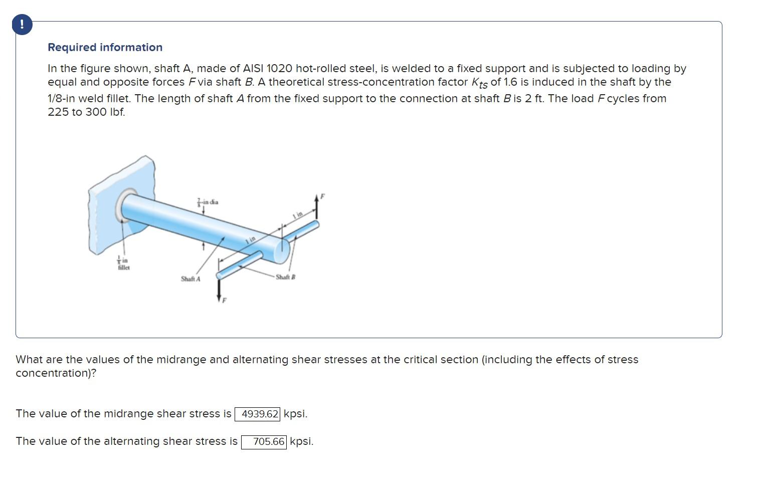 Solved Required Information In The Figure Shown, Shaft A, | Chegg.com