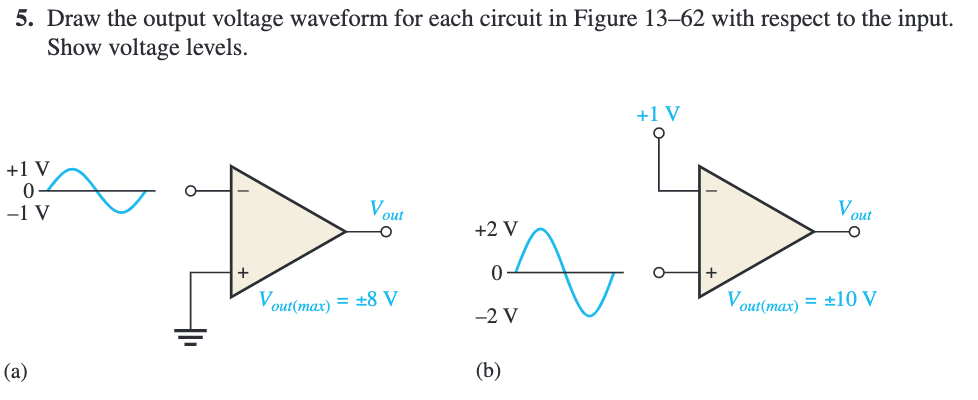 Solved 2. Determine the output level (maximum positive or | Chegg.com