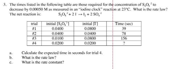 Solved 3. The times listed in the following table are those | Chegg.com