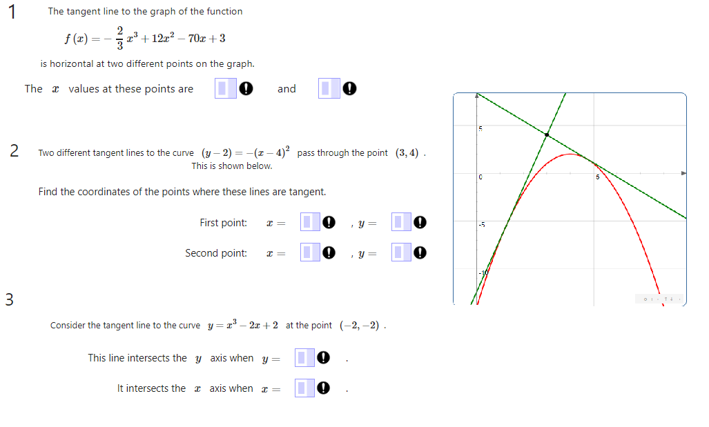 Solved The tangent line to the graph of the function f(x) ==