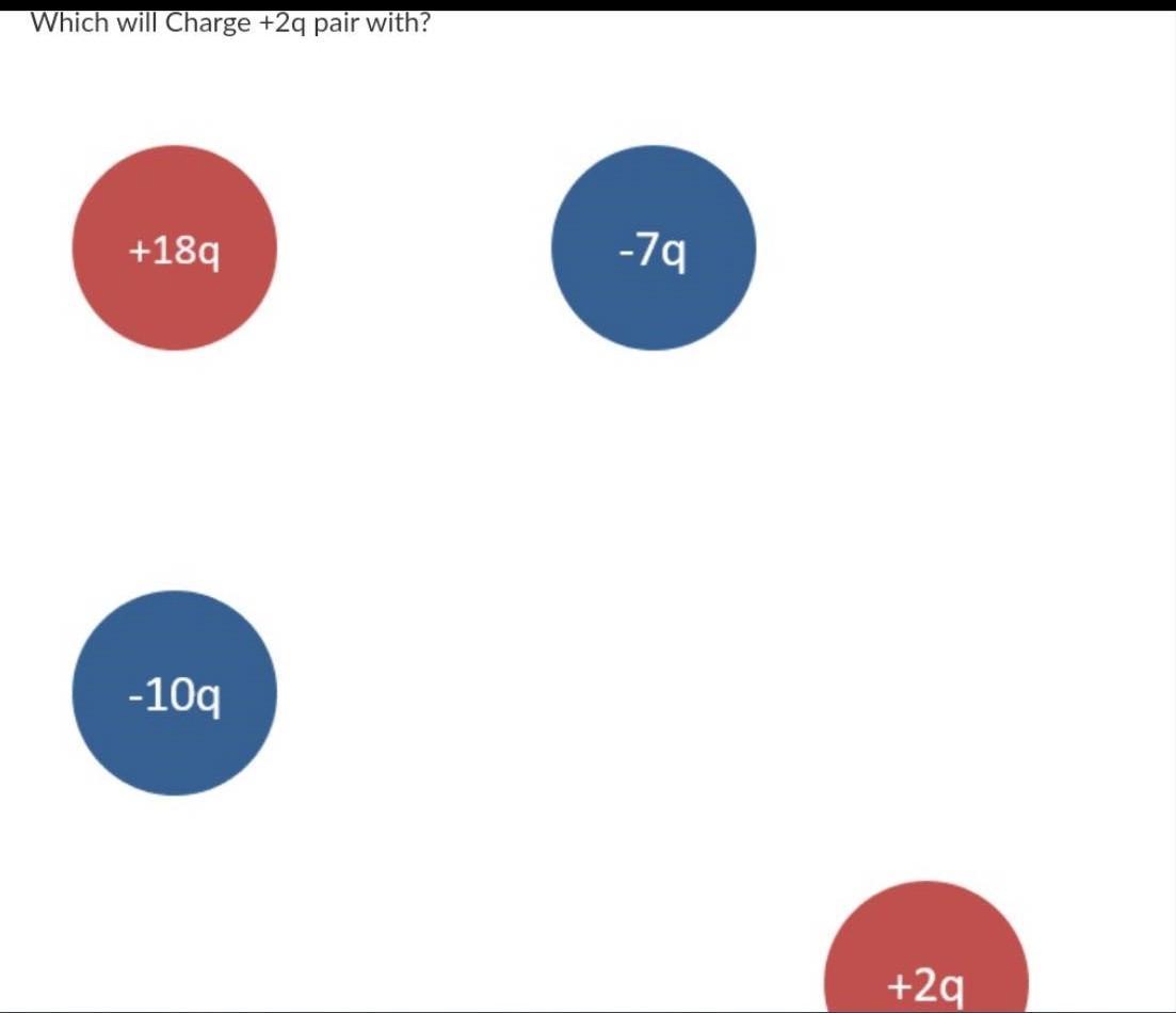 solved-which-will-charge-2q-pair-chegg