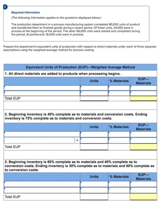 Solved Prepare the department’s equivalent units of