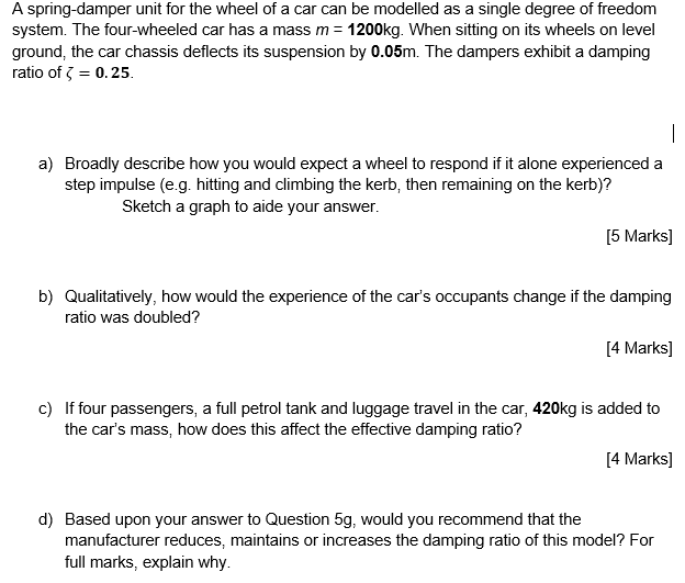 Solved A spring-damper unit for the wheel of a car can be | Chegg.com