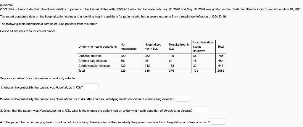 Solved (4 points) CDC data - A report detailing the | Chegg.com