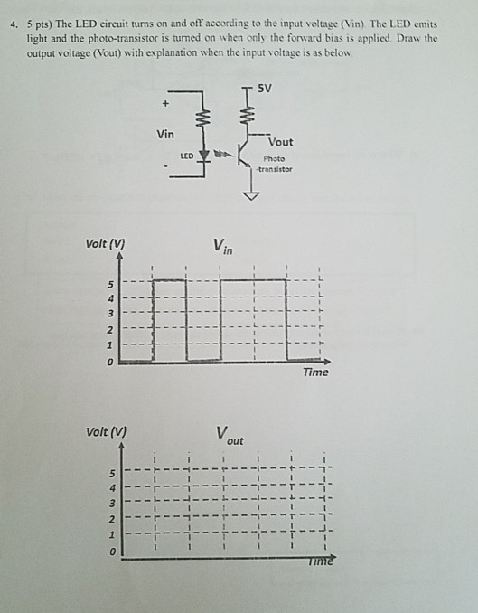 Solved 4. 5 pts) The LED circuit turns on and oft according | Chegg.com