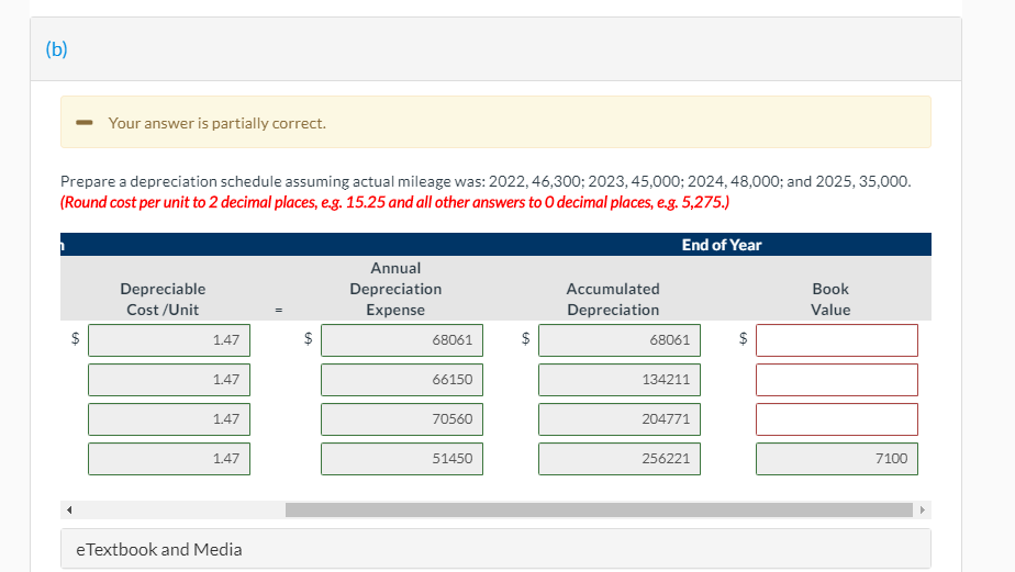 Solved Yello Bus Lines uses the units-of-activity method in | Chegg.com