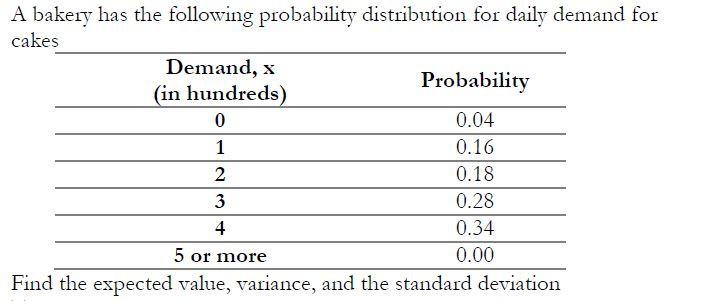 Solved A bakery has the following probability distribution | Chegg.com