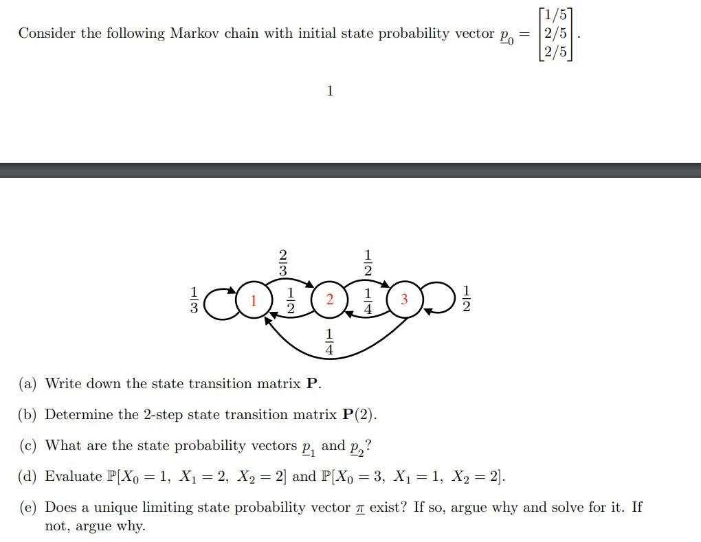 Solved Consider The Following Markov Chain With Initial | Chegg.com