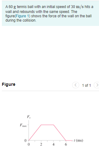 solved-what-is-the-value-of-fmax-the-maximum-value-of-the-chegg