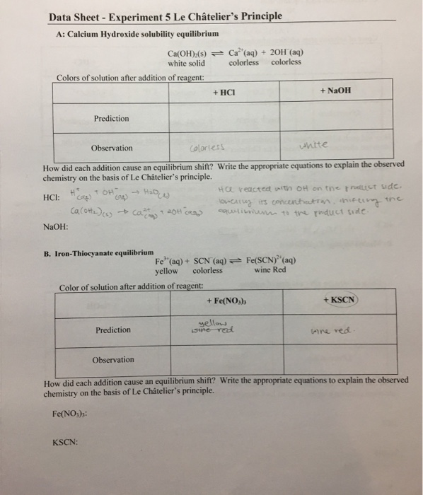 Solved Data Sheet Experiment 5 Le Chatelier's Principle A: | Chegg.com