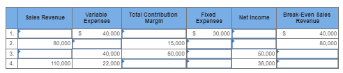 Solved \table[[,Sales | Chegg.com