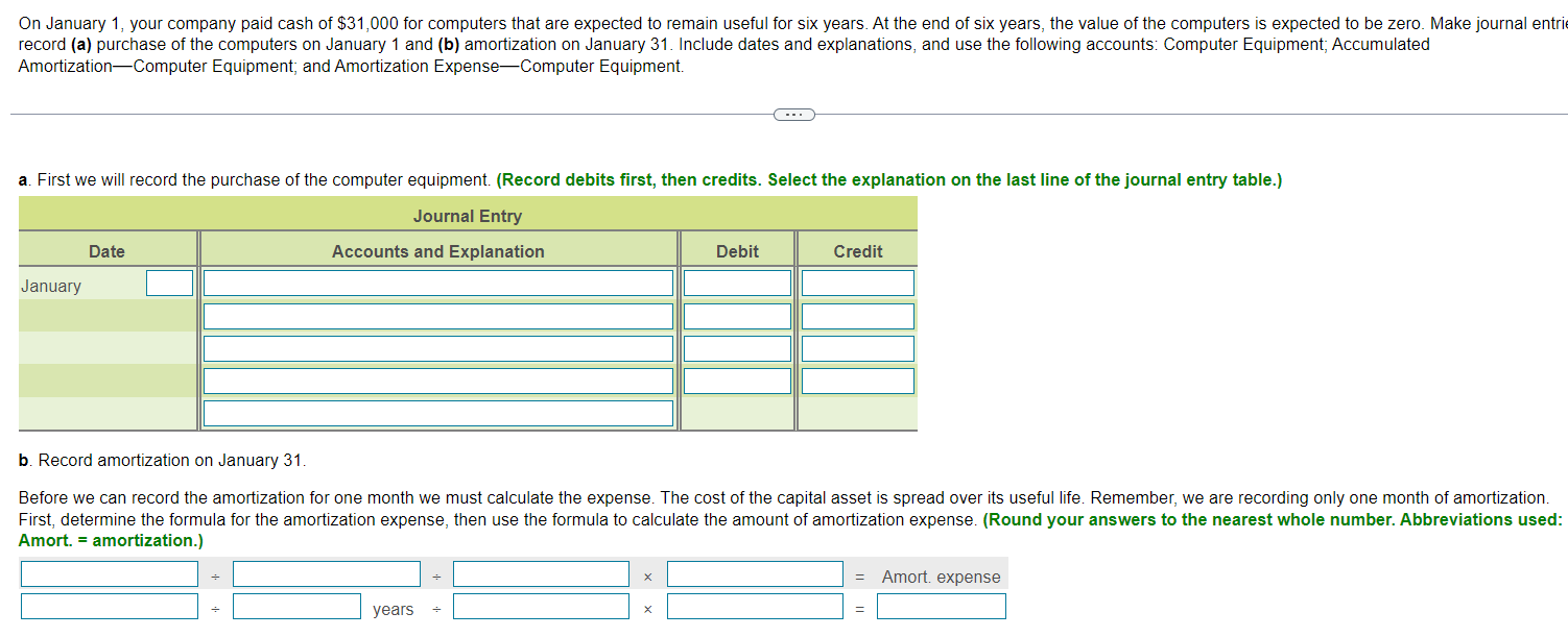 Solved Equipment; and Amortization