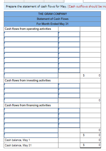 Solved Required Information Problem 1-7A (Static) Analyzing | Chegg.com