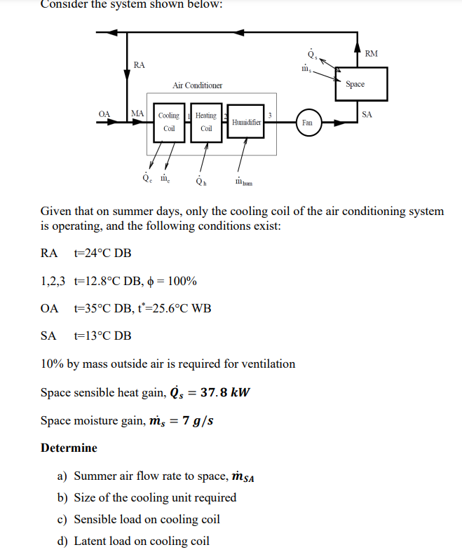 Solved by an EXPERT Consider the system shown below:Given that on ...