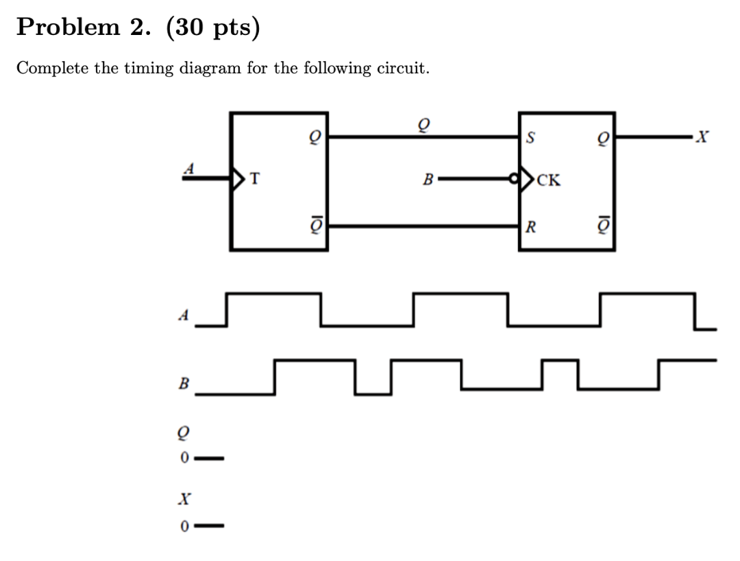 Solved Complete the timing diagram for the following | Chegg.com