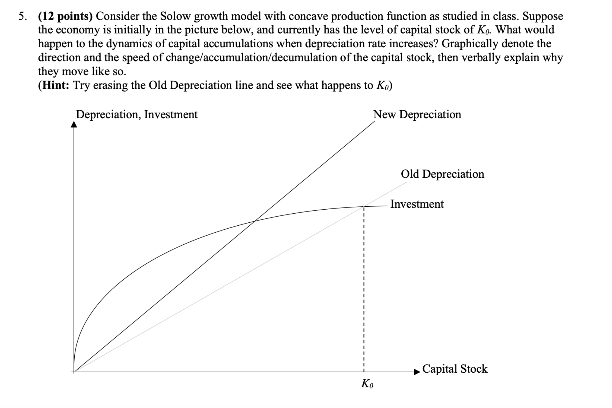 Solved (12 points) Consider the Solow growth model with