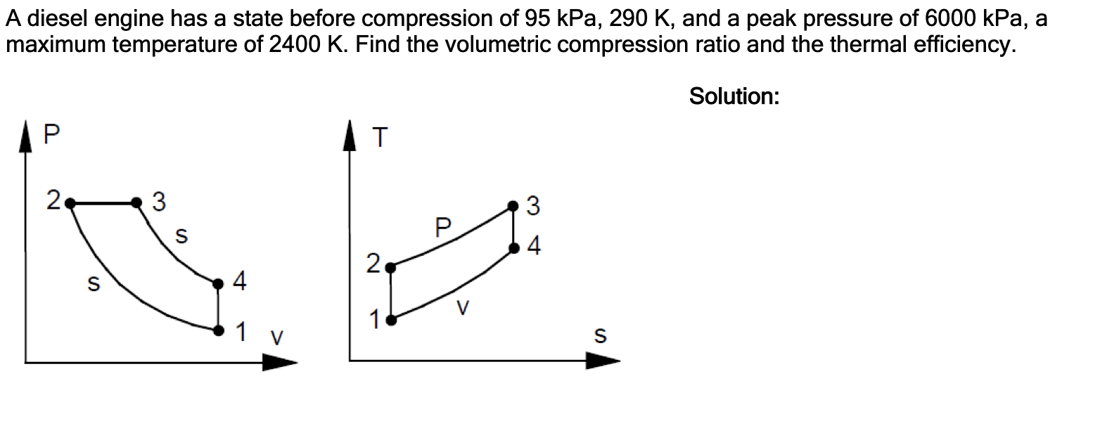 Solved A diesel engine has a state before compression of | Chegg.com