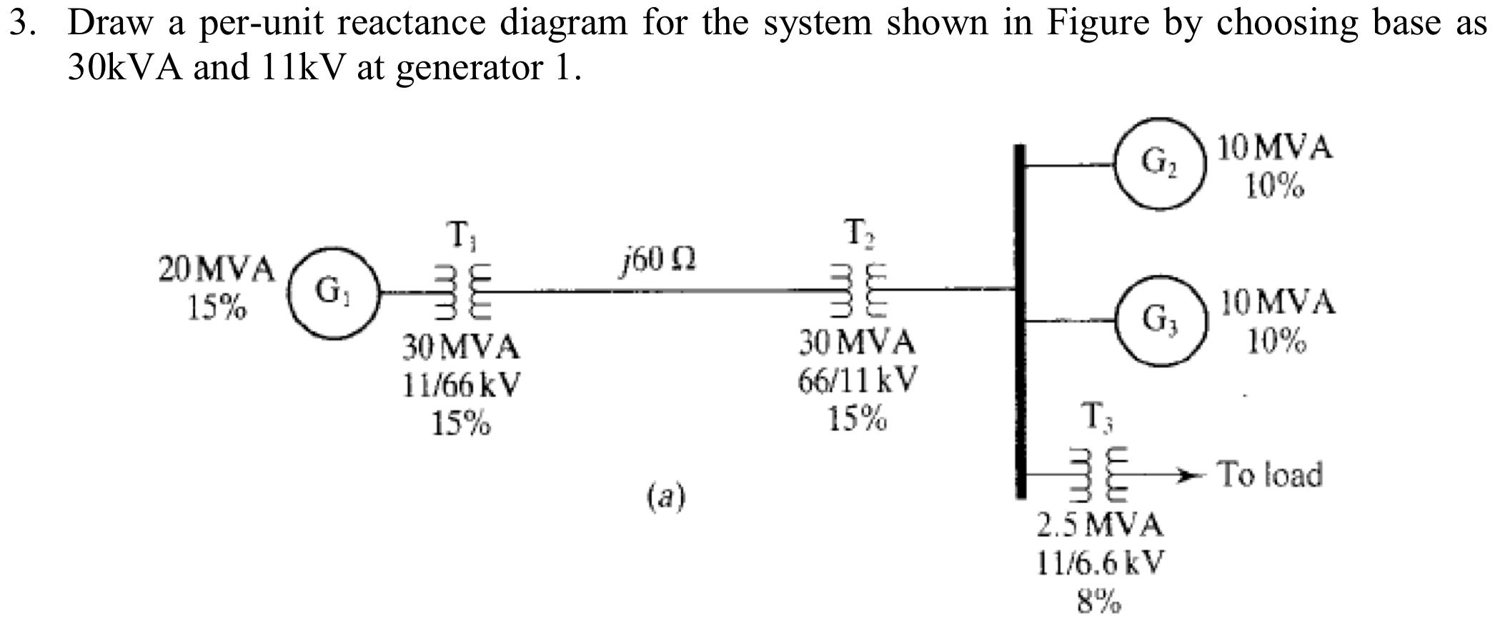 Solved Draw a per-unit reactance diagram for the system | Chegg.com