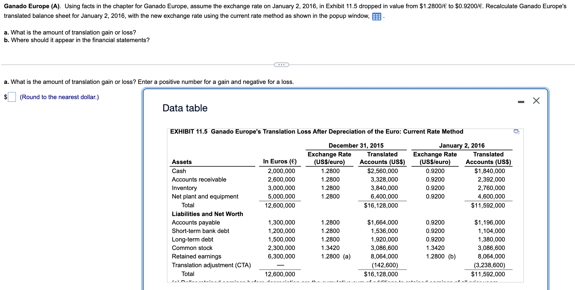 Solved Ganado Europe (A). Using facts in the chapter for